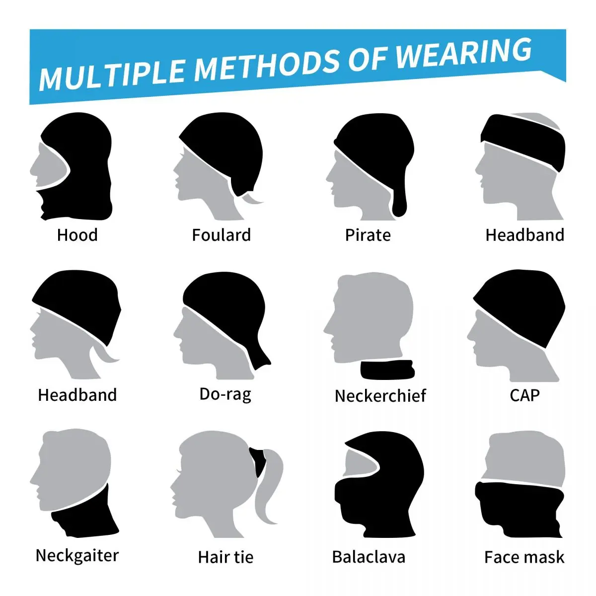 ผ้าพันคอแบบท่อสำหรับเล่นเกมบิง - Neck Gaiter Face Cover บทวิจารณ์และราคา