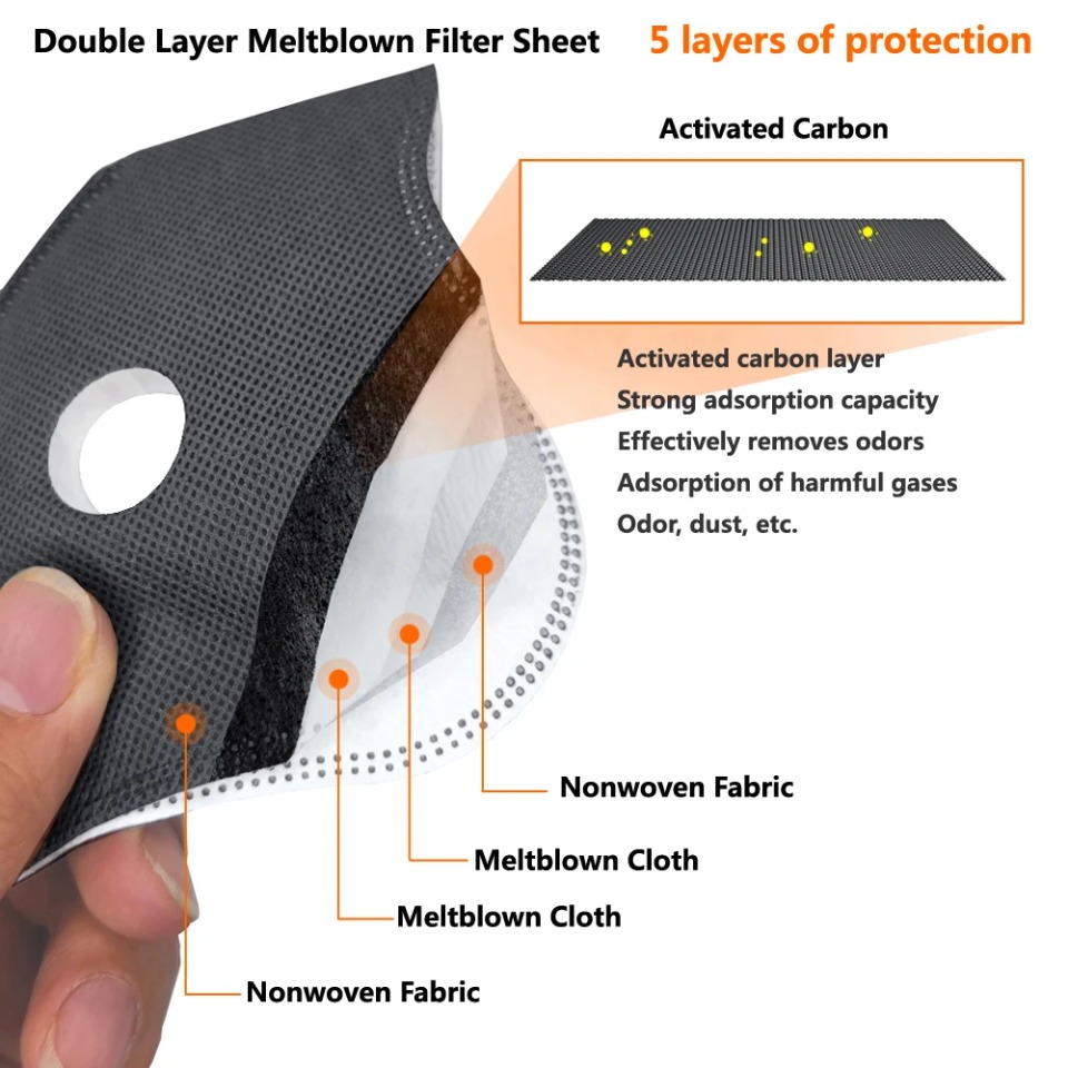 1PCS หน้ากากปั่นจักรยานพร้อมหน - Anti Pollution Mask บทวิจารณ์และราคา